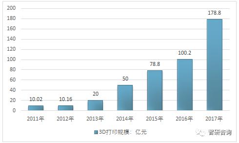 乐动网页版_乐动(中国)