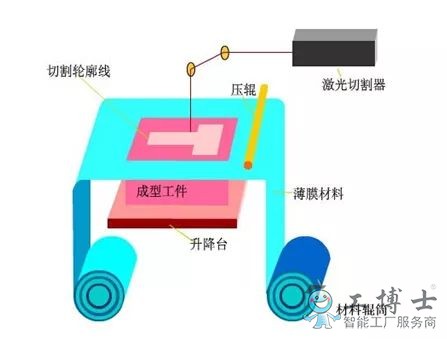 &#20048;&#21160;&#32593;&#39029;&#29256;&#95;&#20048;&#21160;&#40;&#20013;&#22269;&#41;
