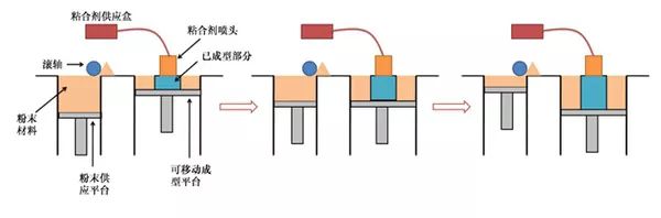 &#20048;&#21160;&#32593;&#39029;&#29256;&#95;&#20048;&#21160;&#40;&#20013;&#22269;&#41;