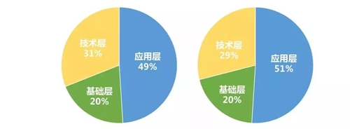 &#20048;&#21160;&#32593;&#39029;&#29256;&#95;&#20048;&#21160;&#40;&#20013;&#22269;&#41;