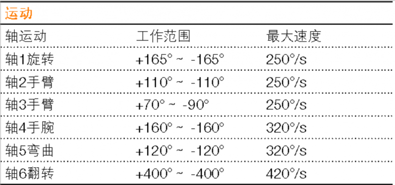 &#20048;&#21160;&#32593;&#39029;&#29256;&#95;&#20048;&#21160;&#40;&#20013;&#22269;&#41;
