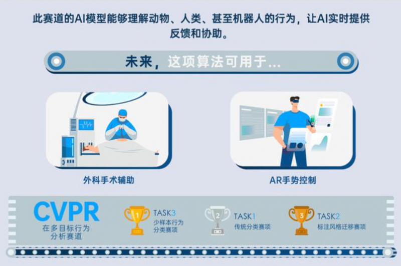 &#20048;&#21160;&#32593;&#39029;&#29256;&#95;&#20048;&#21160;&#40;&#20013;&#22269;&#41;